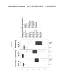 miRNA FINGERPRINT IN THE DIAGNOSIS OF DISEASES diagram and image