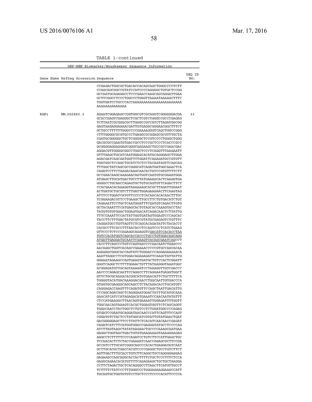 Compositions, Methods and Kits for Diagnosis of A Gastroenteropancreatic     Neuroendocrine Neoplasm - diagram, schematic, and image 106