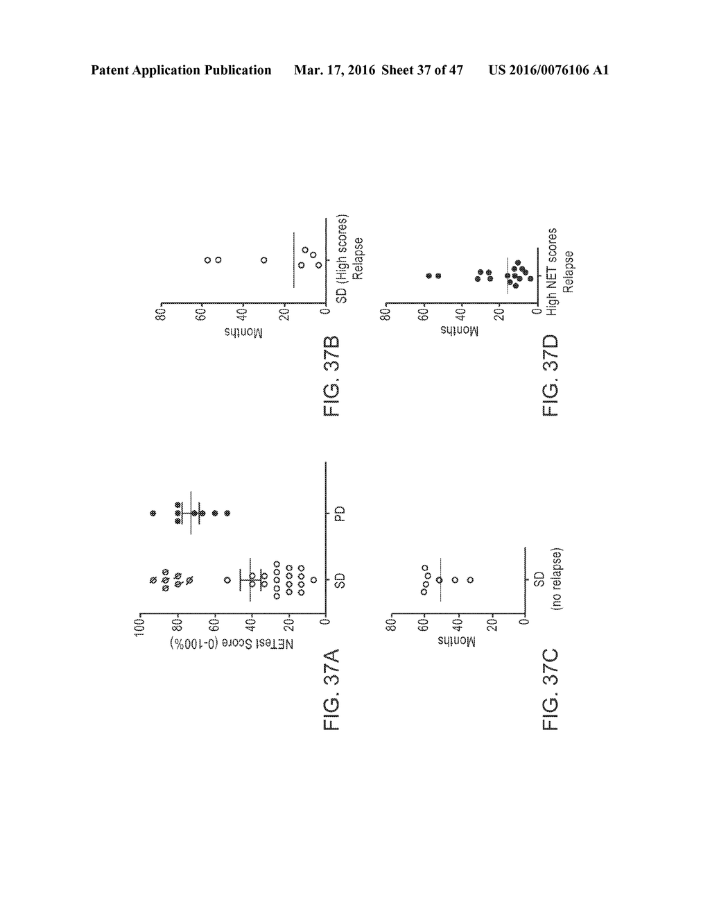 Compositions, Methods and Kits for Diagnosis of A Gastroenteropancreatic     Neuroendocrine Neoplasm - diagram, schematic, and image 38