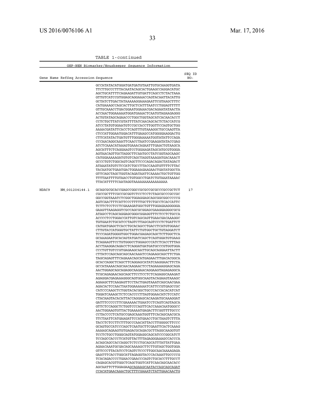 Compositions, Methods and Kits for Diagnosis of A Gastroenteropancreatic     Neuroendocrine Neoplasm - diagram, schematic, and image 81