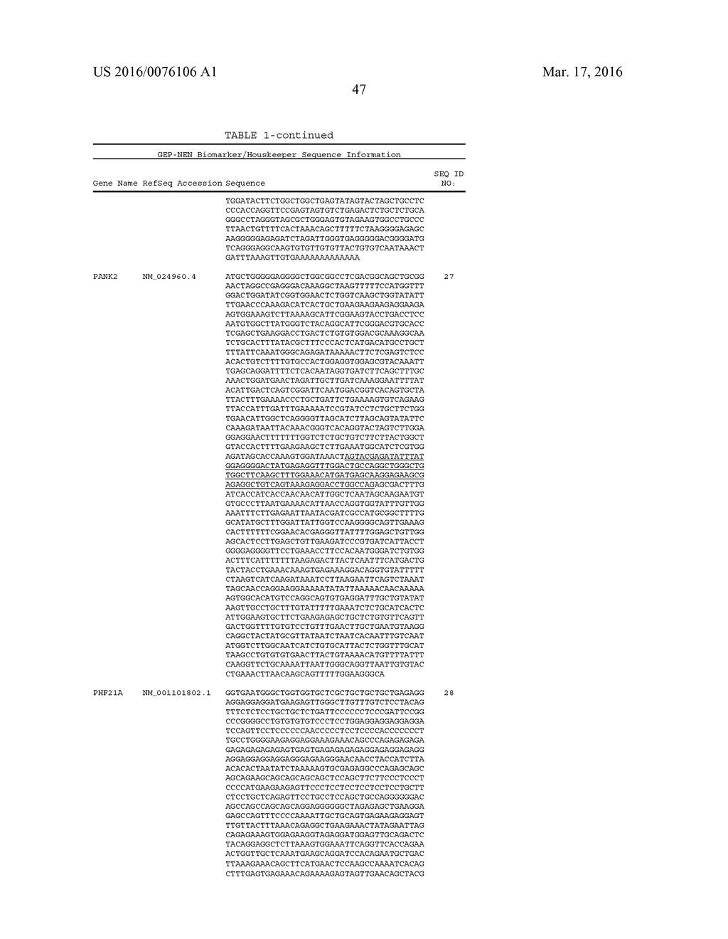 Compositions, Methods and Kits for Diagnosis of A Gastroenteropancreatic     Neuroendocrine Neoplasm - diagram, schematic, and image 95