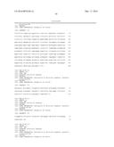 SYSTEMS AND METHODS FOR EXPRESSION-BASED CLASSIFICATION OF THYROID TISSUE diagram and image