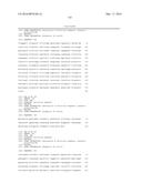 SYSTEMS AND METHODS FOR EXPRESSION-BASED CLASSIFICATION OF THYROID TISSUE diagram and image