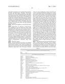 SYSTEMS AND METHODS FOR EXPRESSION-BASED CLASSIFICATION OF THYROID TISSUE diagram and image