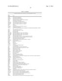 SYSTEMS AND METHODS FOR EXPRESSION-BASED CLASSIFICATION OF THYROID TISSUE diagram and image