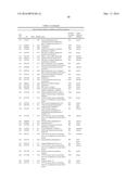 SYSTEMS AND METHODS FOR EXPRESSION-BASED CLASSIFICATION OF THYROID TISSUE diagram and image