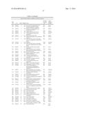 SYSTEMS AND METHODS FOR EXPRESSION-BASED CLASSIFICATION OF THYROID TISSUE diagram and image