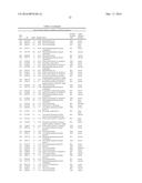 SYSTEMS AND METHODS FOR EXPRESSION-BASED CLASSIFICATION OF THYROID TISSUE diagram and image