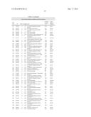 SYSTEMS AND METHODS FOR EXPRESSION-BASED CLASSIFICATION OF THYROID TISSUE diagram and image