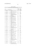 SYSTEMS AND METHODS FOR EXPRESSION-BASED CLASSIFICATION OF THYROID TISSUE diagram and image