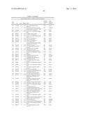 SYSTEMS AND METHODS FOR EXPRESSION-BASED CLASSIFICATION OF THYROID TISSUE diagram and image