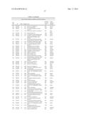 SYSTEMS AND METHODS FOR EXPRESSION-BASED CLASSIFICATION OF THYROID TISSUE diagram and image