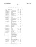 SYSTEMS AND METHODS FOR EXPRESSION-BASED CLASSIFICATION OF THYROID TISSUE diagram and image