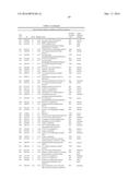 SYSTEMS AND METHODS FOR EXPRESSION-BASED CLASSIFICATION OF THYROID TISSUE diagram and image