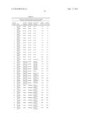 SYSTEMS AND METHODS FOR EXPRESSION-BASED CLASSIFICATION OF THYROID TISSUE diagram and image