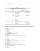 SYSTEMS AND METHODS FOR EXPRESSION-BASED CLASSIFICATION OF THYROID TISSUE diagram and image