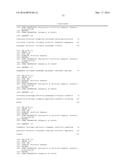 SYSTEMS AND METHODS FOR EXPRESSION-BASED CLASSIFICATION OF THYROID TISSUE diagram and image