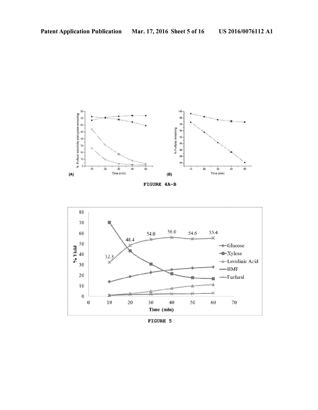 CO-SOLVENT TO PRODUCE REACTIVE INTERMEDIATES FROM BIOMASS - diagram, schematic, and image 06