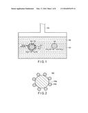 PHOTOCHEMICAL REACTION DEVICE AND THIN FILM diagram and image