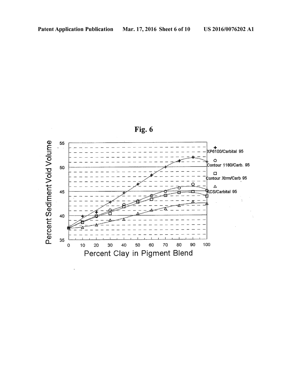 BASECOAT AND ASSOCIATED PAPERBOARD STRUCTURE - diagram, schematic, and image 07