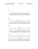 THERMOCHROMIC COATING AND METHOD OF MANUFACTURING THEREOF diagram and image