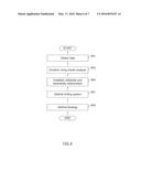 METHODS FOR SELECTING AND OPTIMIZING DRILLING SYSTEMS diagram and image