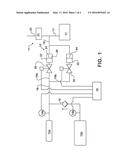 NH3 Flow Measurement diagram and image