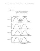 VARIABLE COMBUSTION SYSTEM FOR AN INTERNAL COMBUSTION ENGINE diagram and image