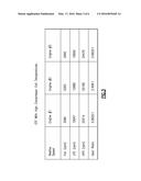 GEARED TURBOFAN ENGINE WITH HIGH COMPRESSOR EXIT TEMPERATURE diagram and image