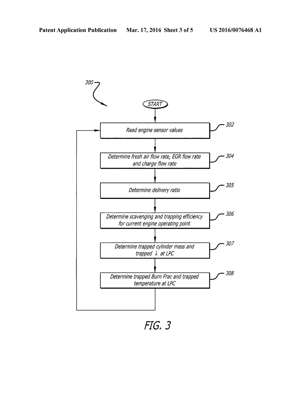 Air Handling Control For Opposed-Piston Engines With Uniflow Scavenging - diagram, schematic, and image 04