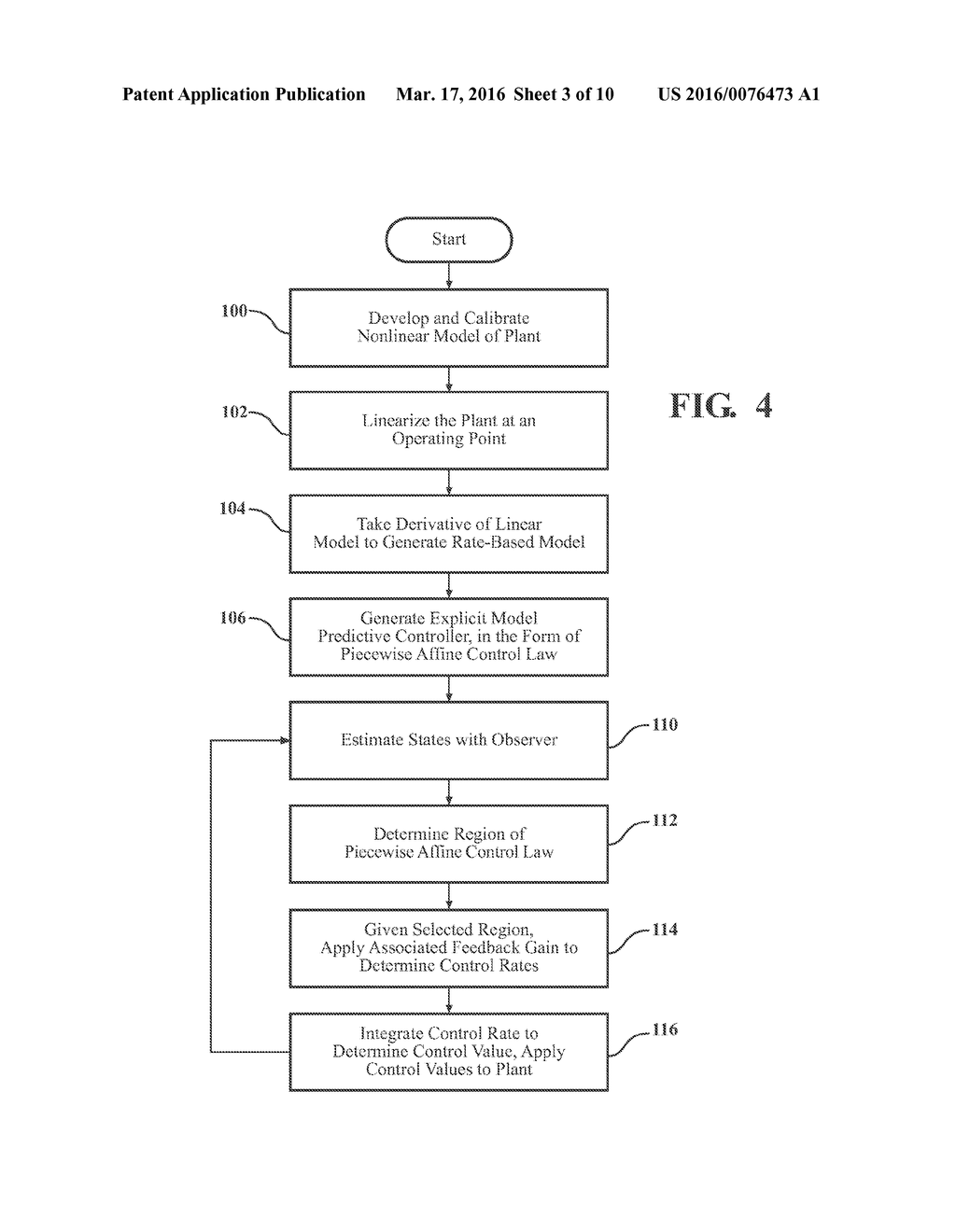 DISCRETE TIME RATE-BASED MODEL PREDICTIVE CONTROL METHOD FOR INTERNAL     COMBUSTION ENGINE AIR PATH CONTROL - diagram, schematic, and image 04