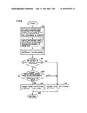 CONTROL DEVICE FOR INTERNAL COMBUSTION ENGINE diagram and image