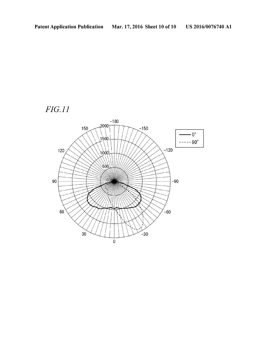 ILLUMINATION DEVICE - diagram, schematic, and image 11