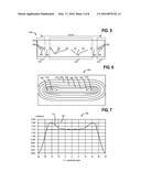 EDGE WEIGHTED SPACING OF LEDS FOR IMPROVED UNIFORMITY RANGE diagram and image