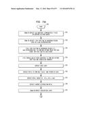 Apparatus with Light Emitting or Absorbing Diodes diagram and image