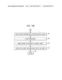 Apparatus with Light Emitting or Absorbing Diodes diagram and image