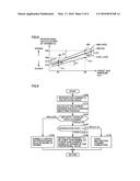 Combustion Apparatus Supplying Combustion Air Via Suction Type Fan and     Method for Controlling the Same diagram and image