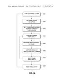 DEPTH VALUE MEASUREMENT USING ILLUMINATION BY PIXELS diagram and image