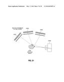 DEPTH VALUE MEASUREMENT USING ILLUMINATION BY PIXELS diagram and image