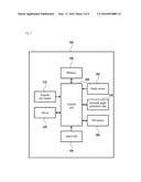 APPARATUS FOR PROVIDING AN AZIMUTH ANGLE diagram and image