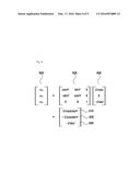 APPARATUS FOR PROVIDING AN AZIMUTH ANGLE diagram and image