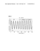 MAGNETIC POSITION SENSOR AND SENSING METHOD diagram and image