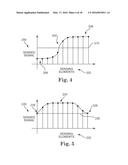 SYSTEM THAT OBTAINS A SWITCHING POINT WITH THE ENCODER IN A STATIC     POSITION diagram and image