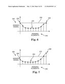 SYSTEM THAT OBTAINS A SWITCHING POINT WITH THE ENCODER IN A STATIC     POSITION diagram and image