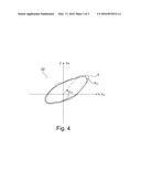 Absolute Position Measuring System And Method diagram and image