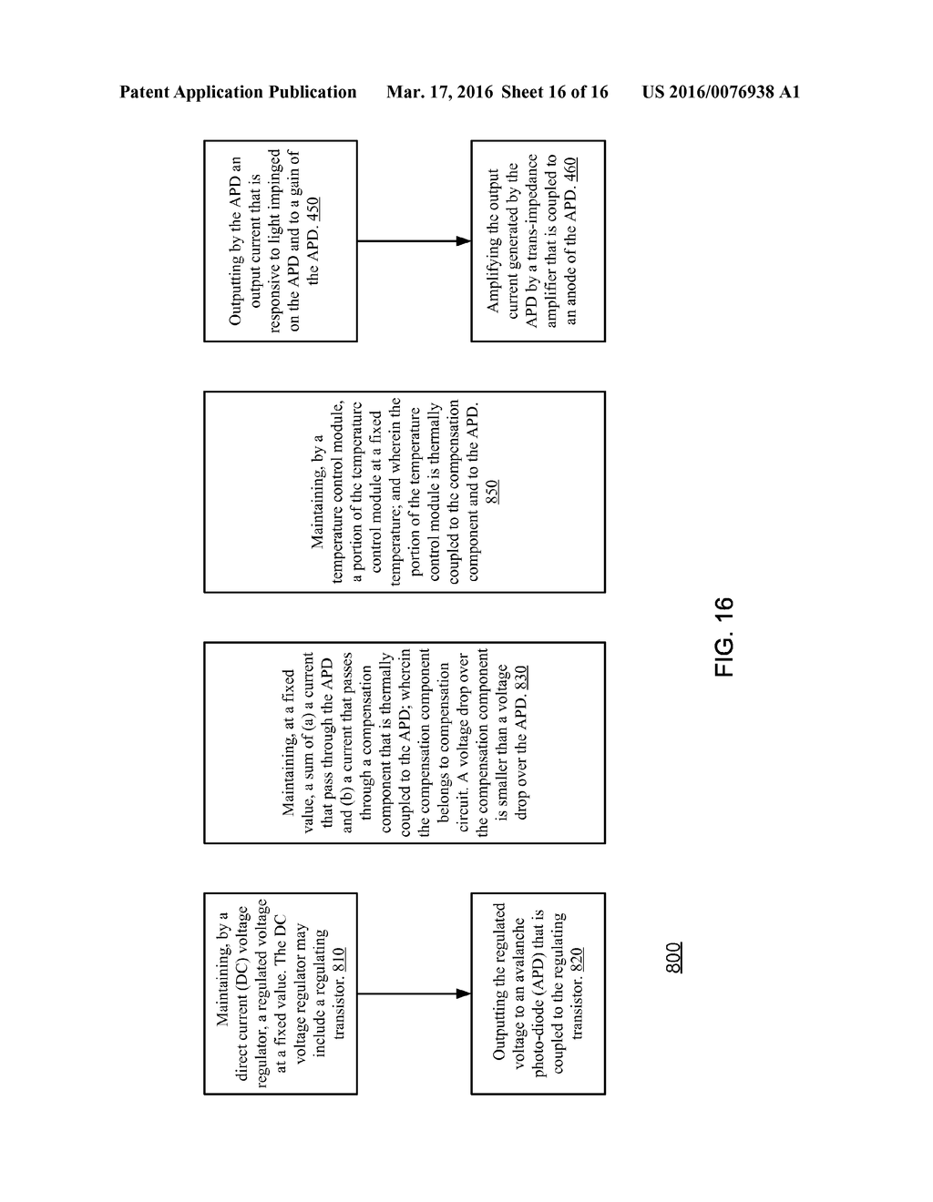 METHOD AND DEVICE FOR CONTROL OF AVALANCHE PHOTO-DIODE CHARACTERISTICS FOR     HIGH SPEED AND HIGH GAIN APPLICATIONS - diagram, schematic, and image 17