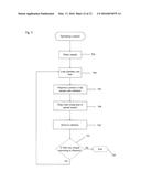 APPARATUS FOR SPREADING A FLUID ACROSS A SUBSTRATE AND METHOD OF USING THE     SAME diagram and image