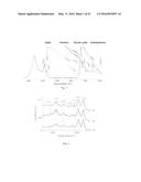 Method and Apparatus for Optical Absorption Measurements diagram and image