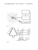 REFRACTIVE INDEX BASED MEASUREMENTS diagram and image