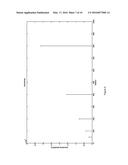 REFRACTIVE INDEX BASED MEASUREMENTS diagram and image